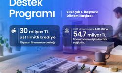 KOSGEB Kapasite Geliştirme Destek Programı'nda destek üst limiti 30 milyon TL'ye yükseltildi