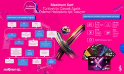 Maximum Kart, 25'inci yaşını kutluyor