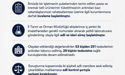 Osmaniye'de gıda zehirlenmesi şüphesi: 53 kişi hastaneye başvurdu
