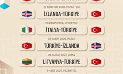 12 Dev Adam'ın FIBA 2027 Dünya Kupası Elemeleri 2'nci tur maç programı belli oldu