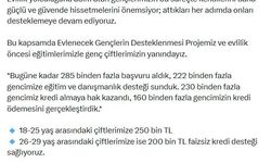 Bakan Göktaş: 160 binden fazla gence evlilik kredisi ödemesi yapıldı