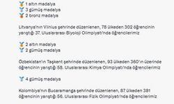 Bakan Kacır'dan uluslararası bilim olimpiyatlarında madalya kazanan öğrencilere tebrik