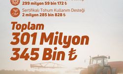 Bakan Yumaklı: 301 milyon TL destek ödemesini çiftçilerimizin hesaplarına aktarıyoruz