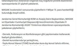 Diyarbakır merkezli 6 ilde dolandırıcılık operasyonları: 27 gözaltı