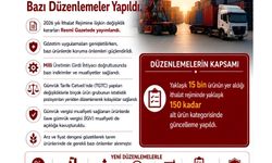 İthalat rejiminde 150 ürün kategorisinde güncelleme yapıldı
