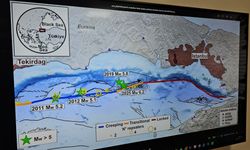 'Marmara'da sarsıntılar batıdan doğuya doğru ilerliyor, fay 7 üzeri deprem üretebilir'