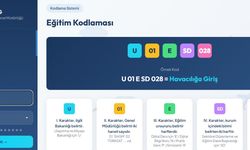 Şehit yakını ve gaziler için ücretsiz havacılık eğitimi