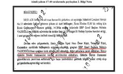 Yazıcıoğlu soruşturmasında 25 gözaltı / Ek fotoğraflar