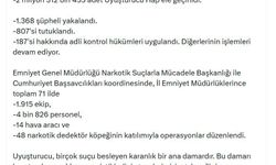 71 ilde 'uyuşturucu' operasyonu: 807 tutuklama