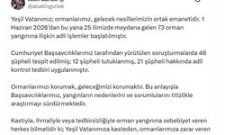 73 orman yangınına ilişkin soruşturmalarda 12 şüpheli tutuklandı