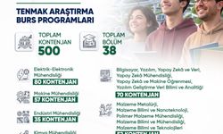 Bakan Bayraktar: TENMAK Araştırma Burs Programı'nda bursiyer kontenjanımızı 500'e çıkarıyoruz