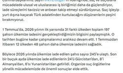 Bakan Gürlek: 2026 yılında ülkemize iade edilen şahıs sayısı 245'e ulaştı