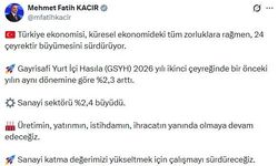 Bakan Kacır: Sanayi katma değerimizi yükseltmek için çalışmayı sürdüreceğiz