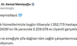 Bakan Memişoğlu: Evde sağlık hizmetlerimizle 1 milyon 352 bin 775 hastaya hizmet veriyoruz