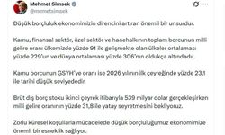 Bakan Şimşek: Kamu borcunun GSYH'ye oranı yüzde 23,1 ile tarihi düşük seviyede