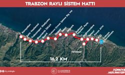 Trabzon Raylı Sistem Hattı Projesi'nin temeli 1 Eylül'de atılacak