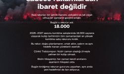Trabzonspor'da Salah etkisi; kombinede tarihi rekor
