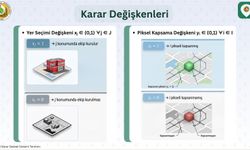 Üniversite öğrencilerinden orman yangınlarına müdahale süresini kısaltacak proje