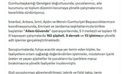 15 ilde 'Ailem Güvende' operasyonu: 162 şüpheli, 9 dernek ve 13 işletmeye adli işlem