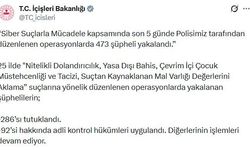 25 ilde siber suç operasyonları: 286 tutuklama