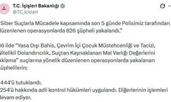36 ilde siber suç operasyonları: 444 tutuklama