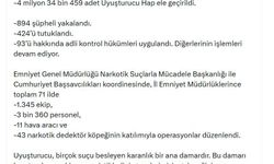 71 ilde uyuşturucu operasyonu; 424 tutuklama