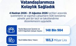 Bakan Işıkhan: Prim borçlarının tecil ve taksitlendirilmesinde vatandaşlarımıza kolaylık sağladık