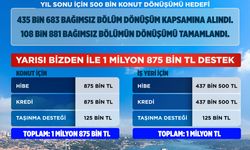 Bakan Kurum'dan 'Yarısı Bizden' paylaşımı