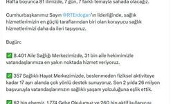 Bakan Memişoğlu: 14,1 milyon vatandaşımızda hastalıkları erken aşamada tespit ettik