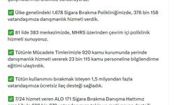 Bakan Memişoğlu: Tütün kullanımını bırakmak isteyen 1,5 milyondan fazla kişiye ücretsiz ilaç desteği sağladık