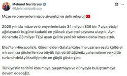 Müze ve ören yerlerinin geliri 7,3 milyar lirayı aştı