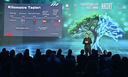 'Teknopark İstanbul Hasat2026' girişimleri 100 milyon TL'lik destek havuzu ile buluşturuyor