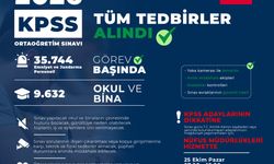 Bakan Çiftçi: 35 binden fazla personel sınav güvenliği için görev yapacak