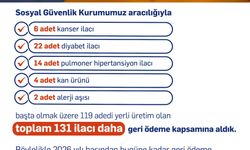 Bakan Işıkhan: 131 ilacı daha geri ödeme listesine aldık