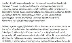 İletişim Başkanlığı: Fon Kurulu 5'inci toplantısını yaptı