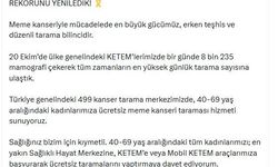 KETEM'lerde bir günde 8 bin 235 mamografi çekildi