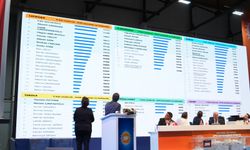 KKTC Sağlık Bakanı Dinçyürek görevinden istifa edeceğini açıkladı