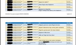 MHK soruşturması: Gündoğdu ve Yasin Kol arasında geçen mesajlaşmalar ortaya çıktı / Fotoğrafla