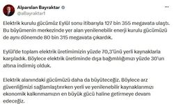 Türkiye'nin elektrik kurulu gücü 127 bin 355 megavata ulaştı