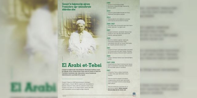 Cezayir'in bağımsızlığı uğruna Fransızların ağır işkenceleriyle öldürülen alim: El Arabi et-Tebsi