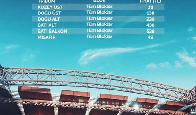 Zecorner Kayserispor-Trabzonspor maçı kadınlara ücretsiz