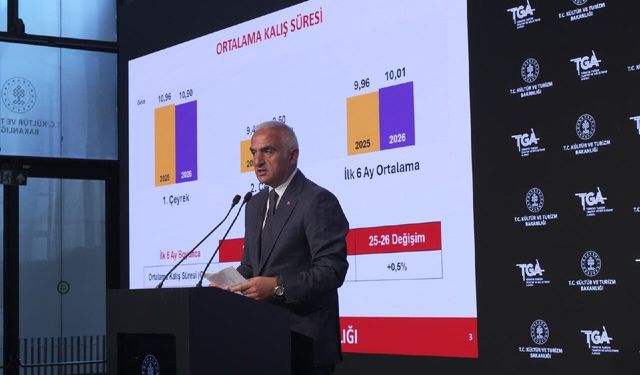 Bakan Ersoy: Turizm geliri ilk 6 ayda 25 milyar 746 milyon dolar oldu
