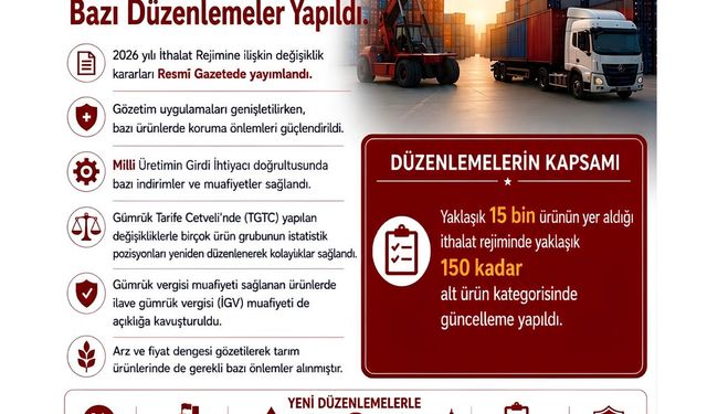 İthalat rejiminde 150 ürün kategorisinde güncelleme yapıldı