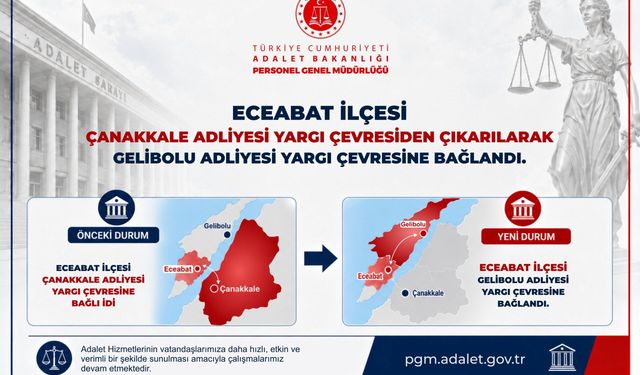 Eceabat ilçesi, Gelibolu Adliyesi yargı çevresine bağlandı