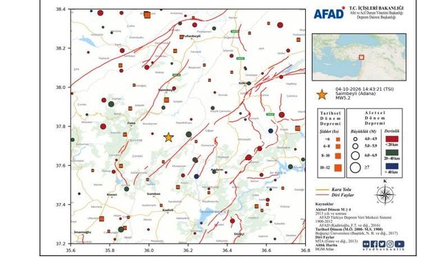 AFAD'dan Saimbeyli'de meydana gelen 5,2 büyüklüğündeki depreme ilişkin ön değerlendirme raporu
