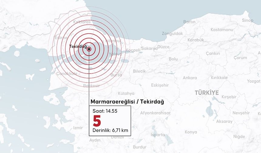 Deprem İstanbul'da paniğe neden oldu