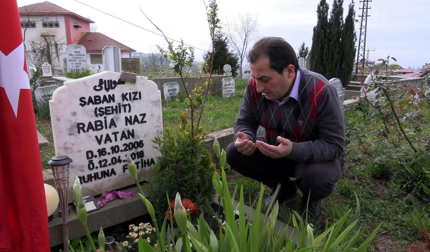 Rabia Naz'ın babası: Süreç bizim için umuttur