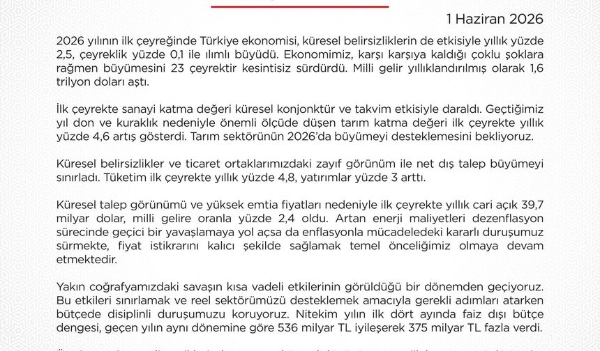 Bakan Şimşek: Vatandaşlarımızın refah seviyesini artıracak politikalarımızı uygulamaya devam edeceğiz